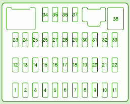 2008 Honda RDX 2008 Interior Fuse Box Diagram