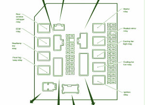 2008 Nissan Frontier Compartment Fuse Box Diagram