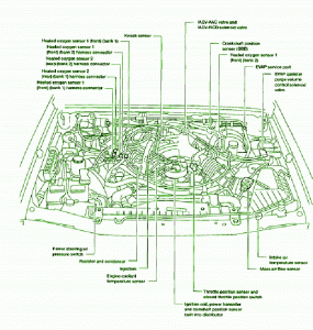 2008 Nissan X Terra 3.3 Engine Fuse Box Diagram