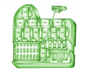 2008 Pontiac Northstar V8 Fuse Box Diagram