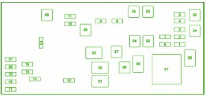 2009 Buick Lucerne Hood Fuse Box Diagram