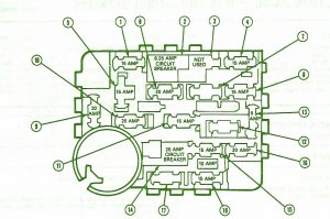 2009 Ford Explorer Fuse Box Diagram