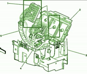 2009 GMC W4500 Under Dash Fuse Box DIagram