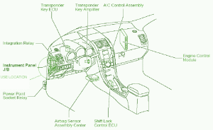 2009 Scion XB Interior Fuse Box Diagram