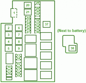 2010 Mazda RX-8 Sport Engine Compartment Fuse Box Diagram