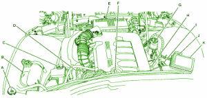 2010 Pontiac G3 Engine Fuse Box Diagram