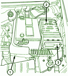 2011 Chevy Chrysler Town & Country Engine Fuse Box Diagram