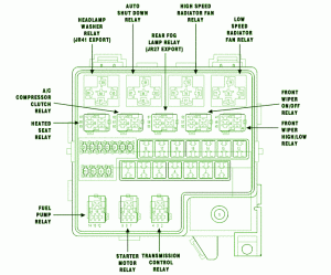 2011 Dodge Hemi Double Cab Fuse Box Diagram