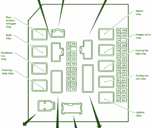 2011 Nissan Murano Main Fuse Box Diagram