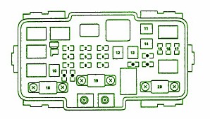 2012 Honda CR-V VTi Front Fuse Box Diagram