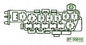 2017 VW Passat Auxilliary Fuse Box Diagram