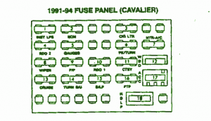 91-94 Chevrolet Cavalier Sunbird Fuse Box Diagram