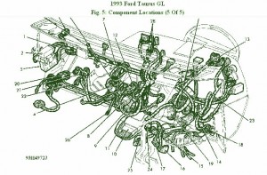 93 Ford Taurus GL Fuce Box Diagram