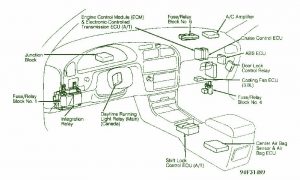 93 Toyota Camry 2200 Fuse Box Diagram