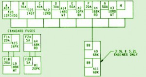 96 Dodge Dakota Mini Fuse Box Diagram