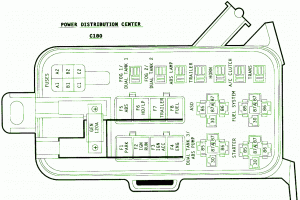 96 dodge ram 1500 5.2L Power Distribution Center Fuse Box Diagram
