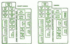 96 Mazda 626 LS Battery Positive Voltage Fuse Box Diagram