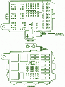 98 Chevrolet 4wd 1500 Pickup Fuse Box Diagram