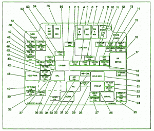 98 Chevrolet S10 Fuse Box Diagram