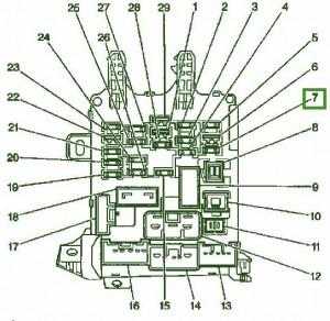 98 Chevy Prizm Engine Fuse Box Diagram