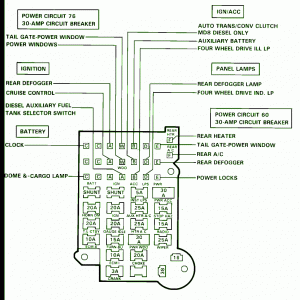 Chevrolet Suburban Fuse Box Diagram