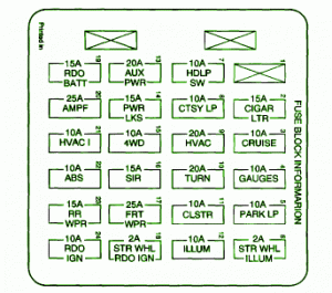 Chevy ZR2 S-10 Fuse Box Diagram