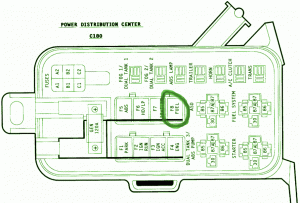 Dodge Ram 2500 Power Distribution Fuse Box Diagram