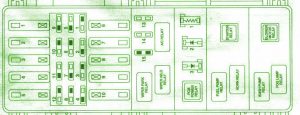 Ford Explorer Fuse Box Diagram