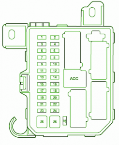 Mazda Tribute 2002 Passenger Compartment Fuse Box Diagram