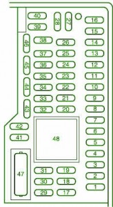 Passenger Compartment Of 2010 Ford Focus Fuse Box Diagram