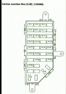 03 Ford Ranger 4wd Central Junction Fuse Box Diagram