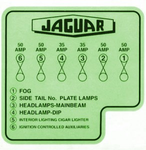 1955 Jaguar Classic C-Type Mini Fuse Box Diagram