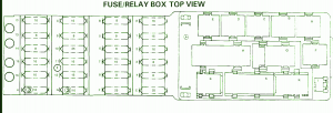 1969 Mercedes 230s Fuse Box Diagram