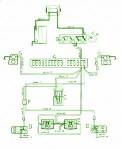 1982 Volvo 240 DL Fuse Box Diagram