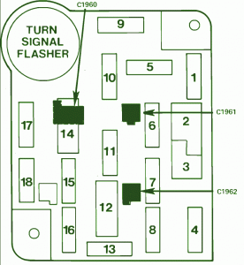 1985 Ford Bronco Main Fuse Box Diagram