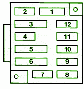 1985 Ford Econoline 150 Fuse Box Diagram