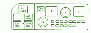 1985 toyota celica gt-s Convertible Fuse Box Diagram