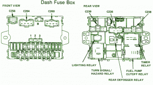 1986 Honda LX Fuse Box Diagram