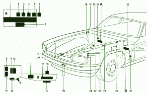 1987 Jaguar XJS Engine Fuse Box Diagram