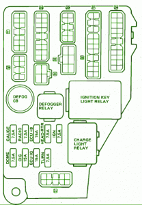 1987 Toyota Celica GT-S Main Fuse Box Diagram