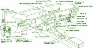 1988 Toyota Camry 4 cyl  Fuse Box Diagram