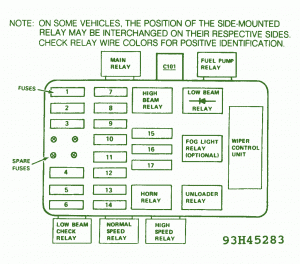 1989 BMW 528E V6 Main Engine Fuse Box Diagram