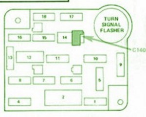 1989 Chevrolet S10 Fuse Box Diagram