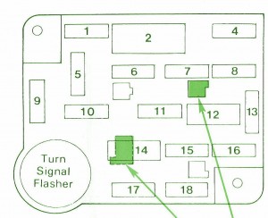 1989 Ford Capri Main Fuse Box Diagram