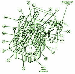 1989 Ford Ranger Fuse Box Diagram