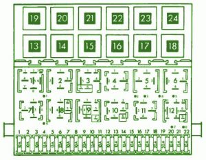 1989 VW Golf Fuel Pump Fuse Box Diagram