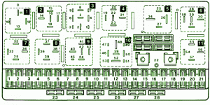 1990 Audi 100 Elegance Fuse Box Diagram