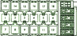 1990 Audi 80 Power Distribution Fuse Box Diagram