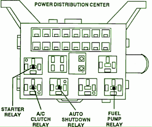1990 Dodge Spirit Distribution Fuse Box Diagram
