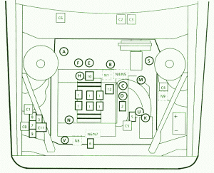 1991 Chevy Lumina Z34 Front Fuse Box Diagram